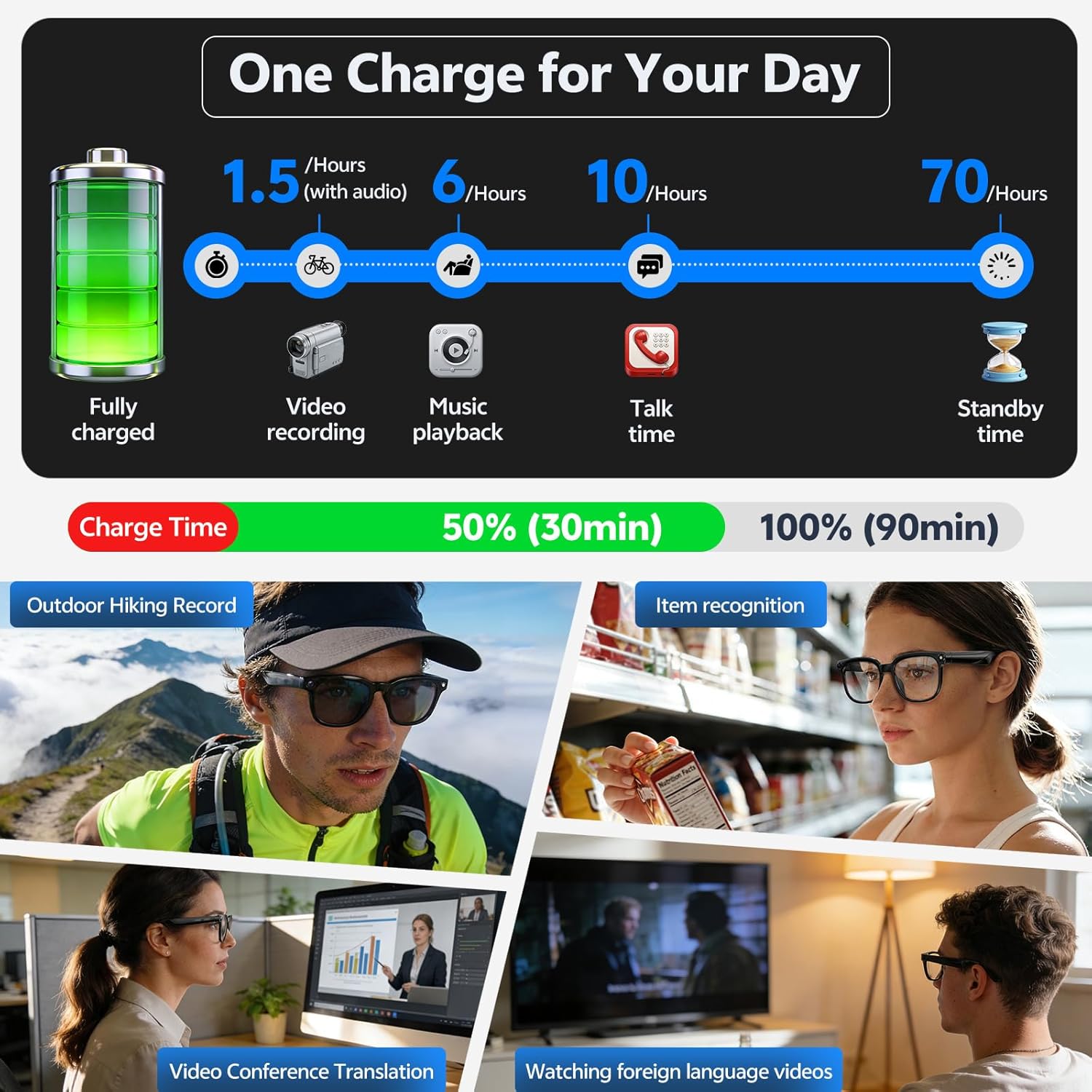 نظارات ذكية 4K بدقة 8 ميجابكسل - مراجعة Smart Glasses Lens وسعره