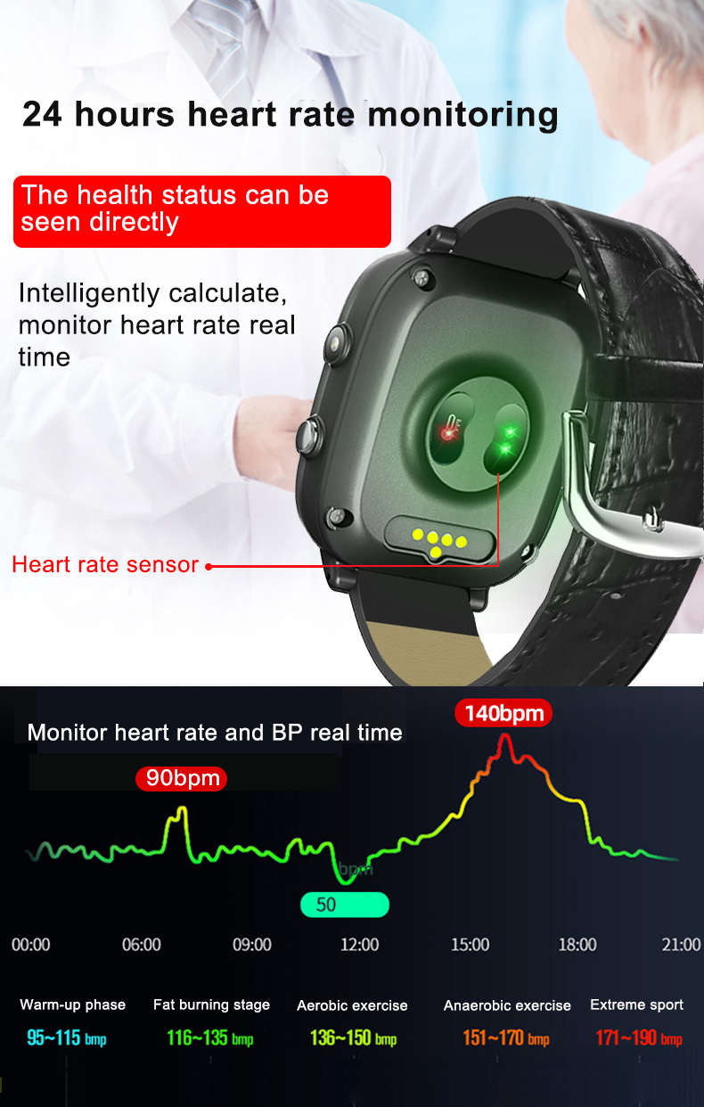 ساعة ذكية لكبار السن، ساعة ذكي - مراجعة Fall Detection Watch وسعره